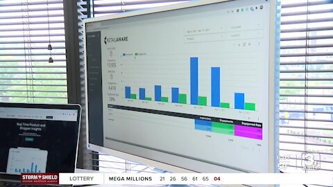 Omaha's Retail Aware helping keep retailers' shelves stocked