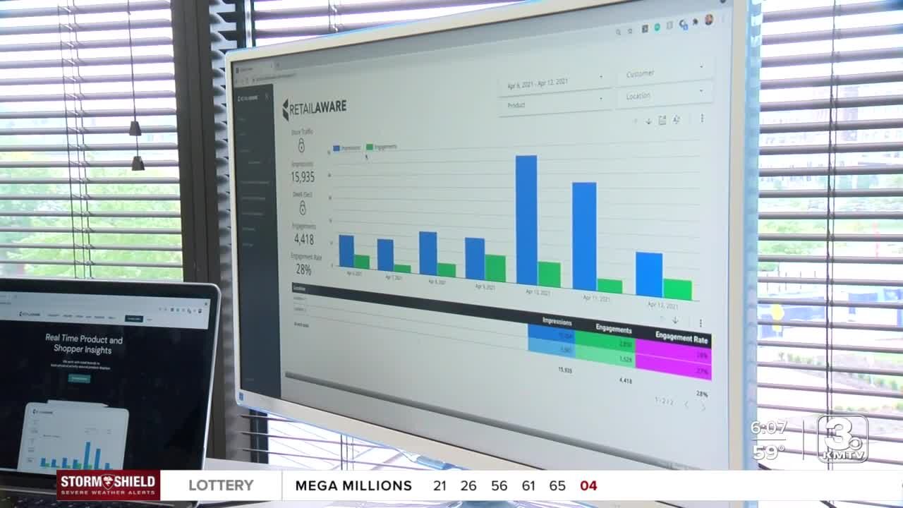 Omaha's Retail Aware helping keep retailers' shelves stocked