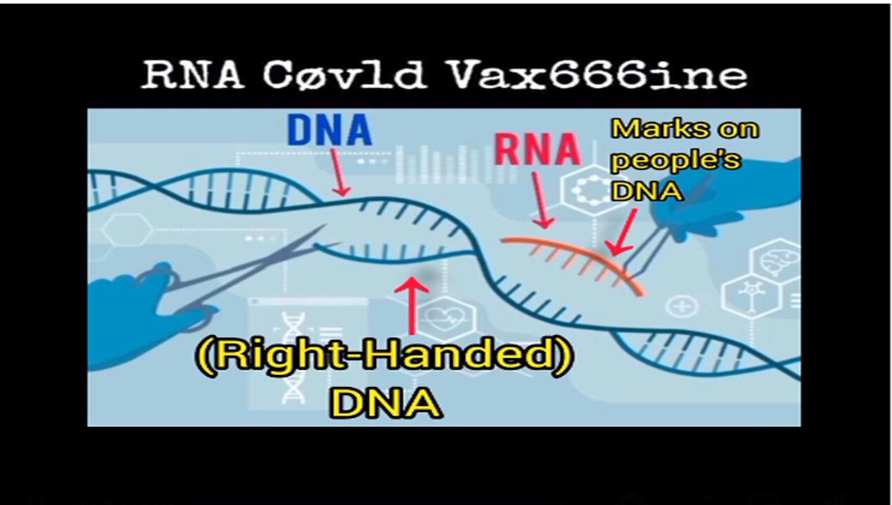 There is NO DENYING that The Vaxx is The Mark of The Beast!!