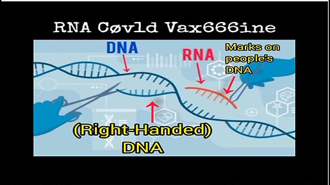 There is NO DENYING that The Vaxx is The Mark of The Beast!!