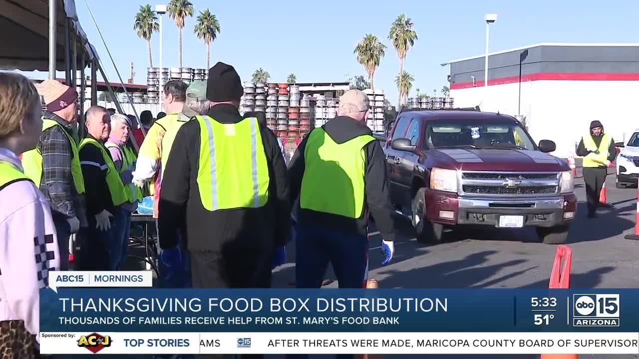 Thousands of families receiving Thanksgiving food boxes from food bank