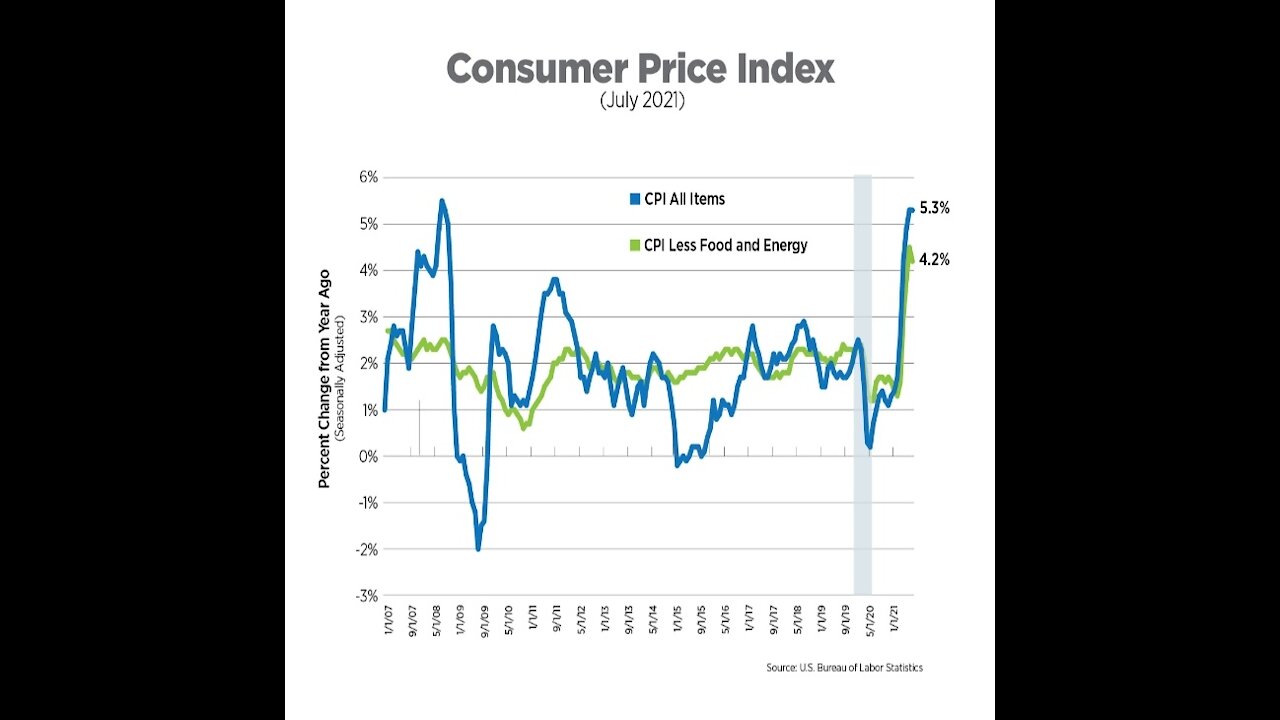 water price up 16% since last week #inflation