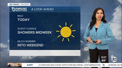 ABC 10News Pinpoint Weather for Sun. May 7, 2023