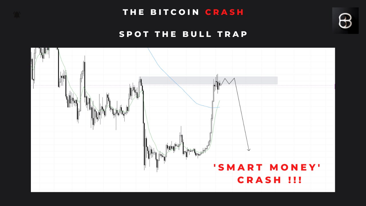 Bitcoin Crash! / Only Smart Money Sees This Bull Trap / Smart Money Trading