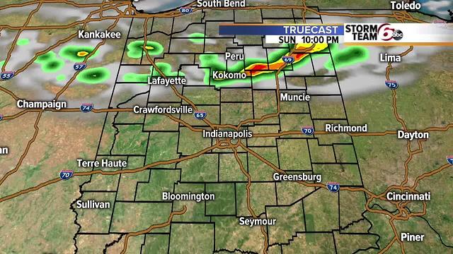 Saturday Night Forecast