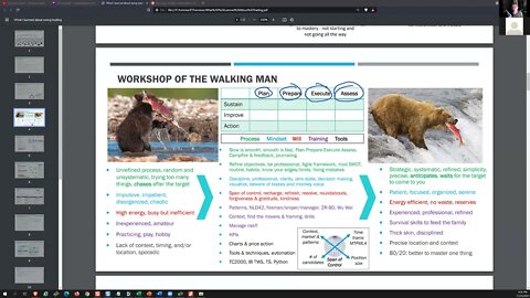 strategy20211125podcast KenH lessons