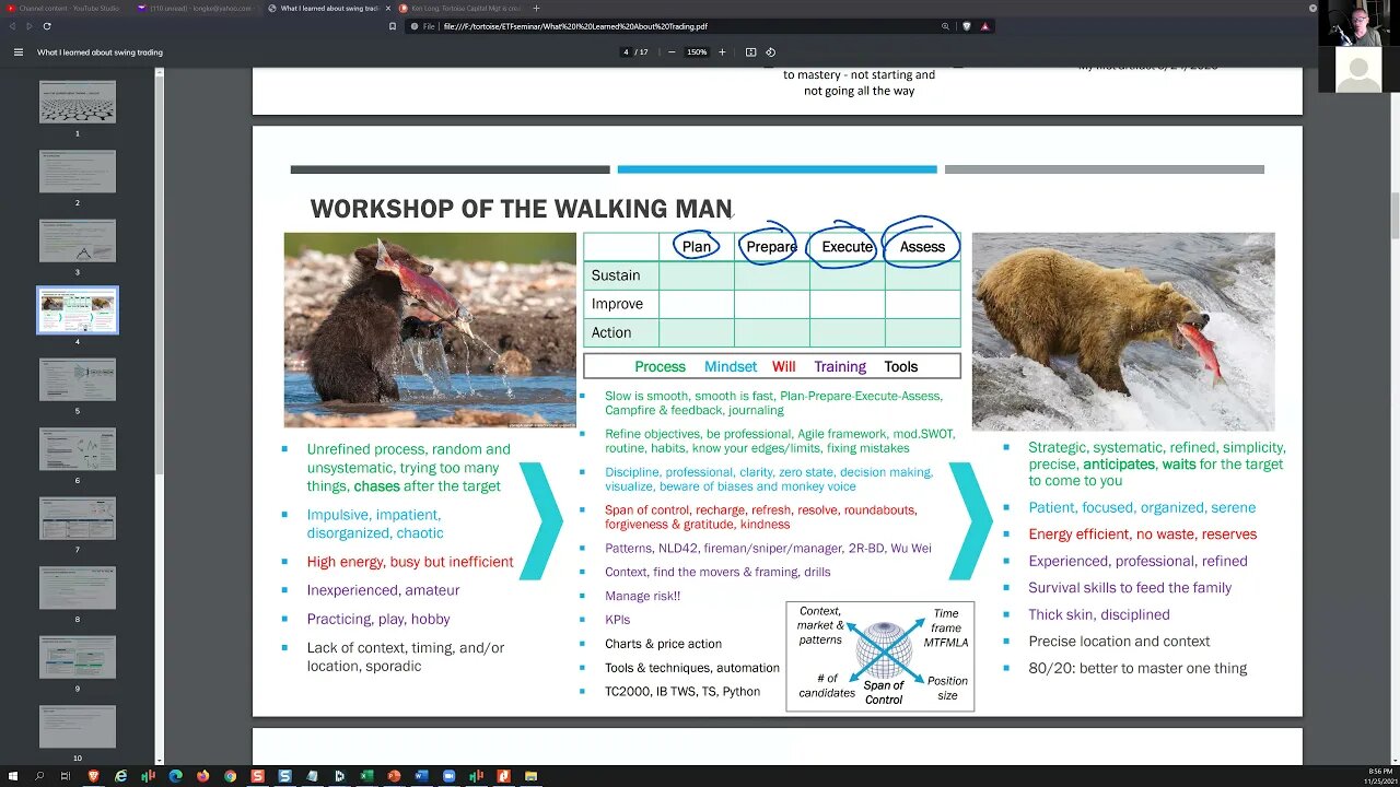 strategy20211125podcast KenH lessons