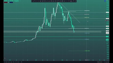 #ETHEREUM A $600 ?