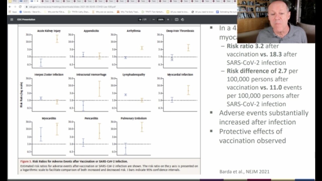 Steve Kirsch - CDC and FDA vaccine committee members fail to spot safety signals