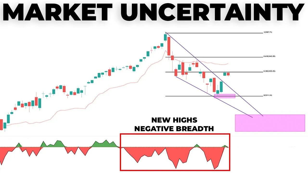 STOCK MARKET AWAITS DEBATES