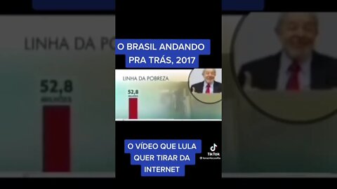 Para não esquecer.