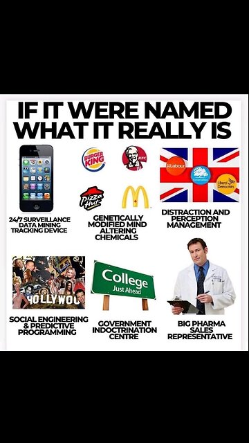 Aspirin and the effects it can have on the body. 👀 👀 👀