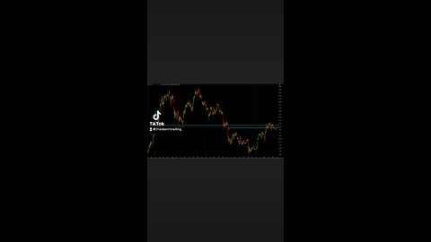 #Bitcoin CME futures breaking below a key range. I think a retest of the low $25,000 range🚨