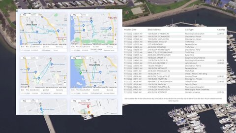 Chula Vista LIVEDATA Drone&CallsforService