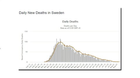 No Lie Is Too Big For Scientists