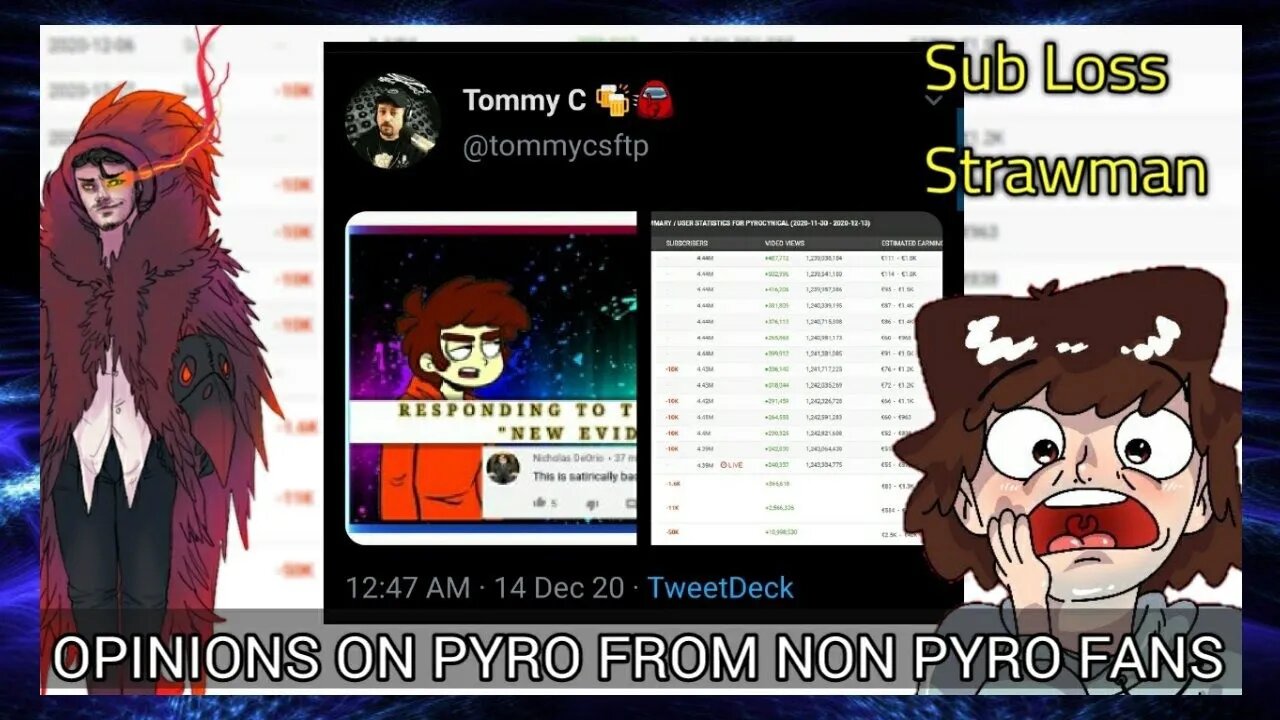 TommyC Loses It Over Pyrocynical Criticism