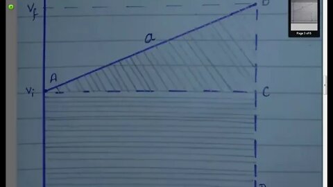 8th PHYSICS CH#2 Q 192nd eq of motion