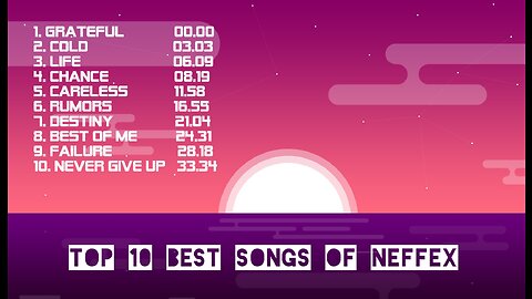 Top 10 Best Songs of NEFFEX (Copyright Free Songs)