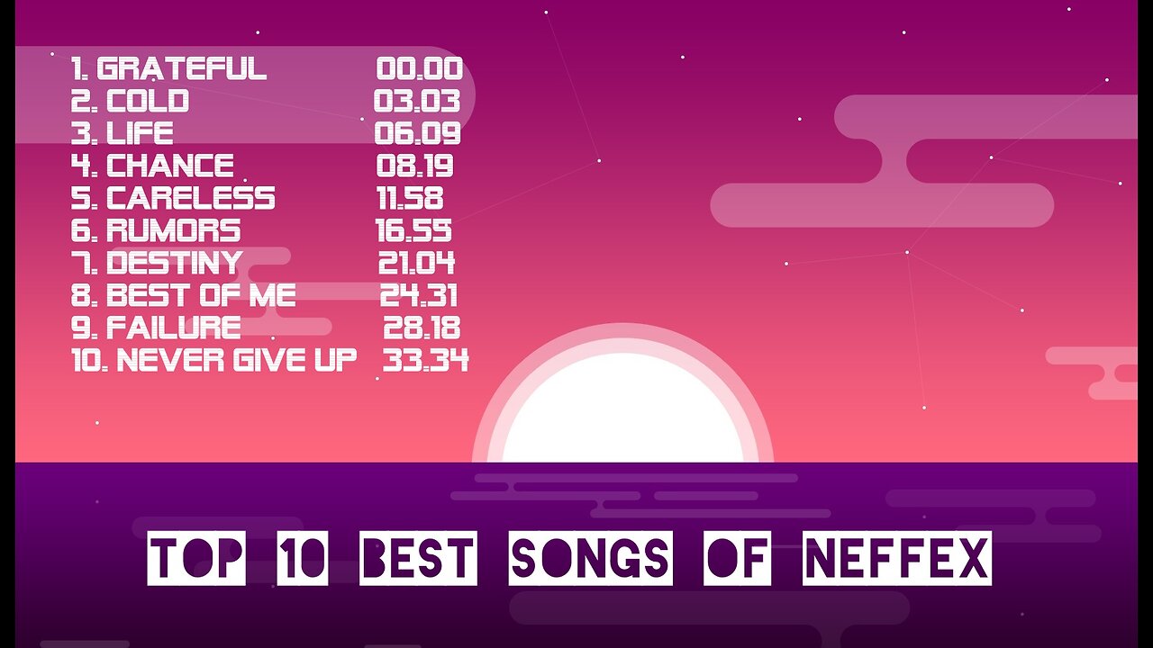 Top 10 Best Songs of NEFFEX (Copyright Free Songs)