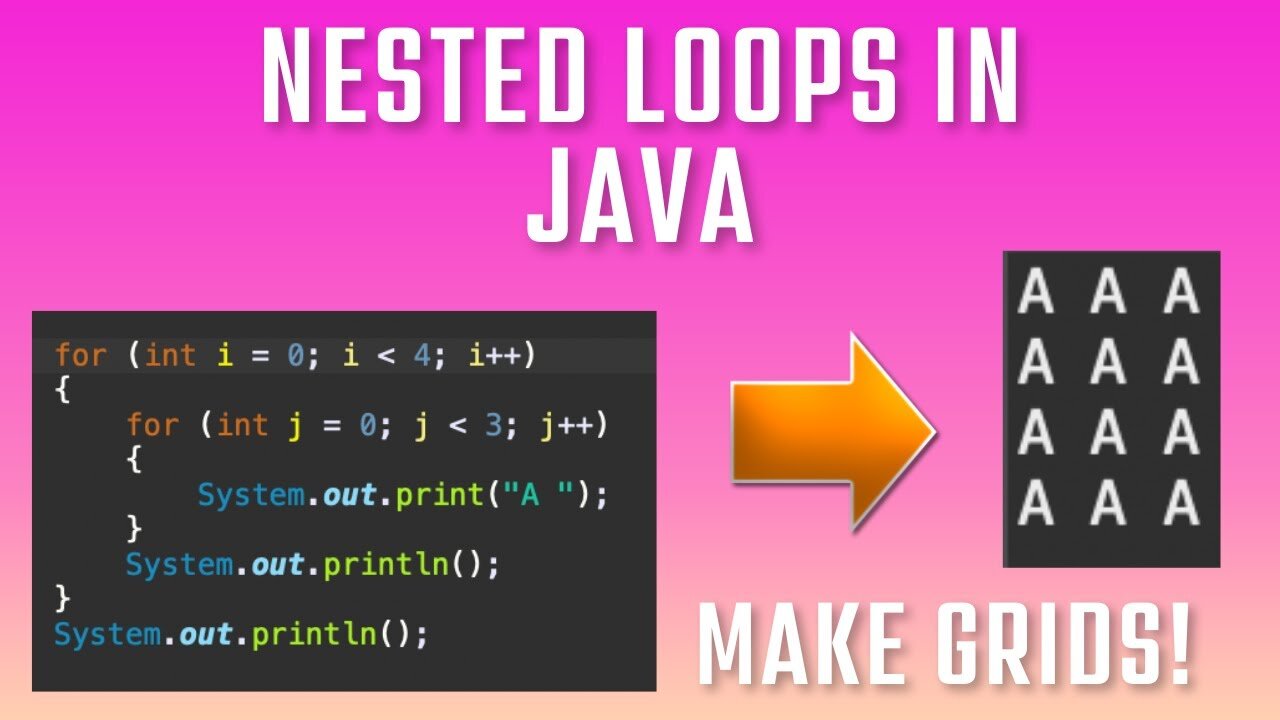 Nested For and While Loops in Java (Grids)