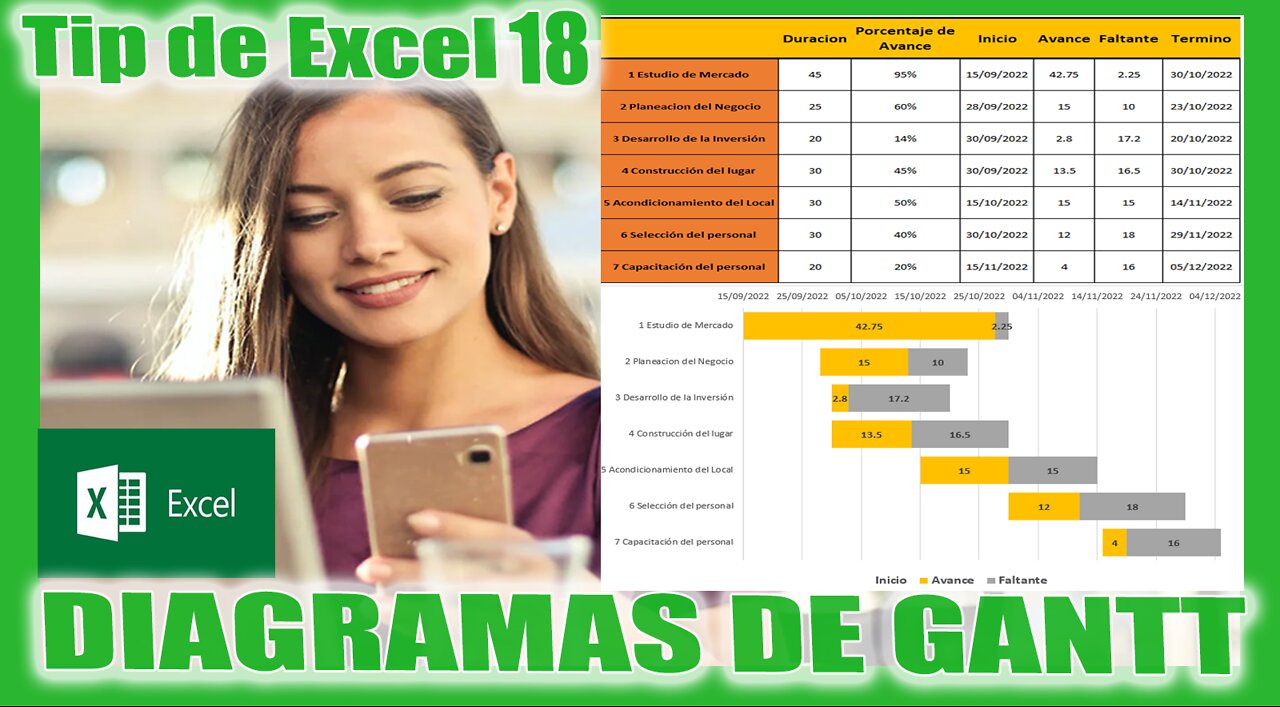 🆕 Cómo crear un DIAGRAMA de GANTT en Excel ✅ Planeación de Proyectos ✅ Gráficos de Excel 👉 Tip 18