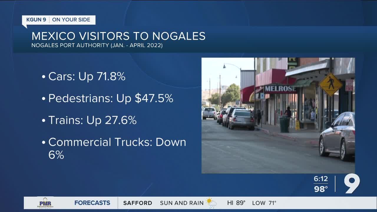 Mexico visitors to Nogales