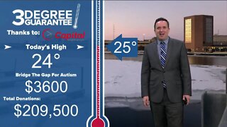 Three Degree Guarantee