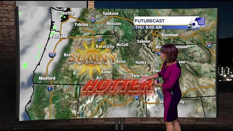 Here comes the scorching heat....again