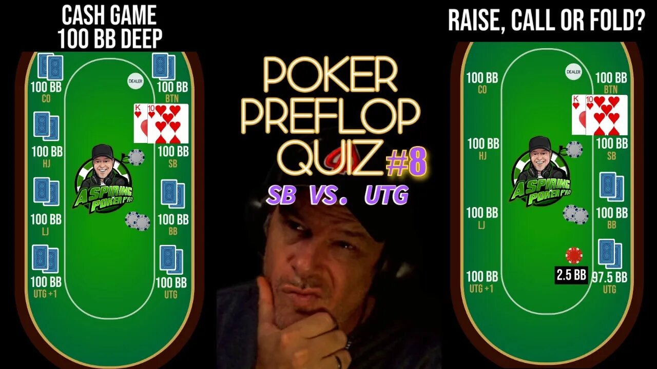 POKER PREFLOP QUIZ SB VS. UTG #8 RAISE, CALL OR FOLD?