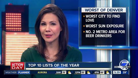 Passive men put Denver on "worst" list for finding love
