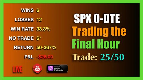 Live 0-DTE Trade SPX Options Episode #25/50 - TUE AUG 23rd 3:15PM