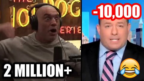 Joe Rogan vs. CNN: Joe Gets 2 MILLION Sub Boost Off "Cancel" & CNN Plus Can't Get 10,000 Viewers!