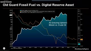 Bloomberg Cryptos Outlook – What to Expect in 2022 | Mike McGlone