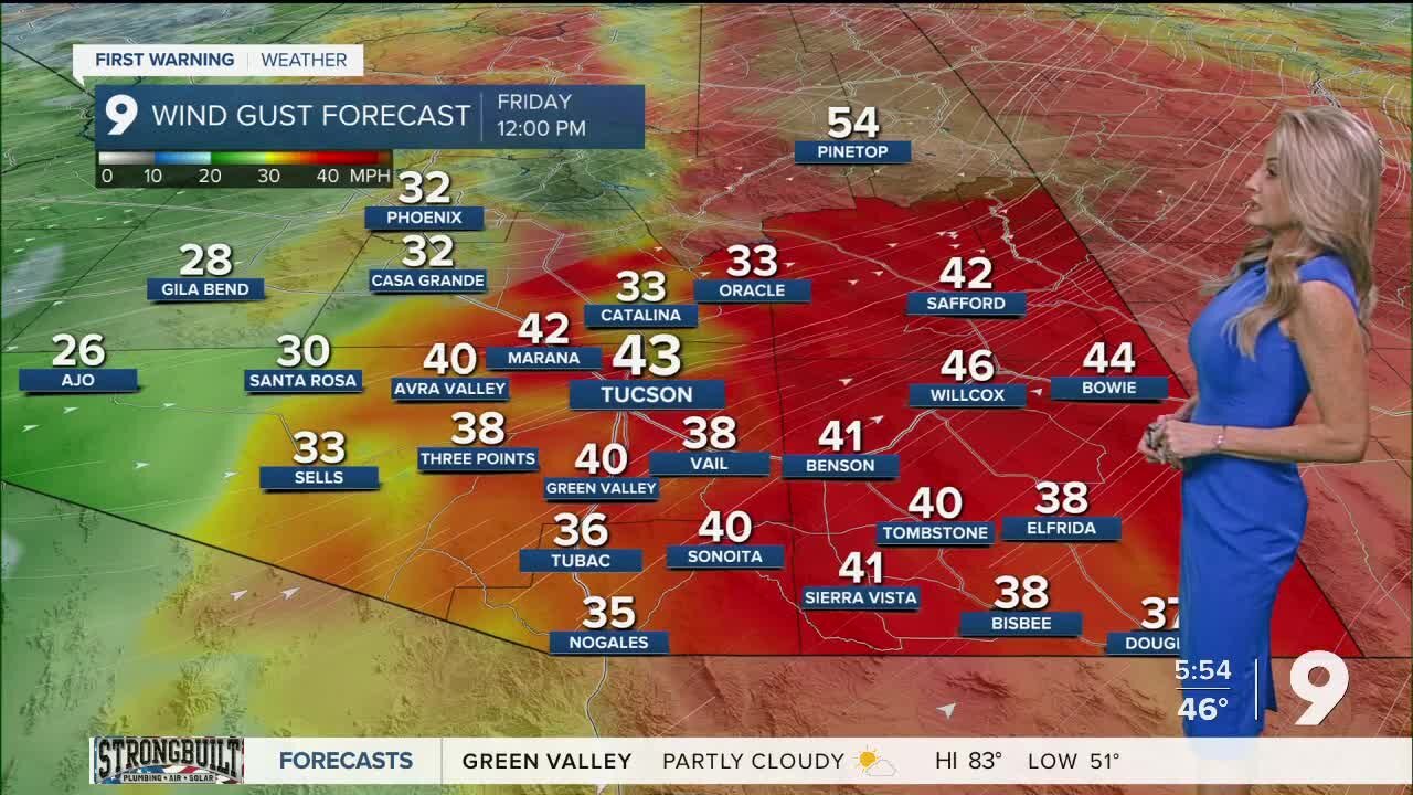 Unseasonably warm, then windy and cooler