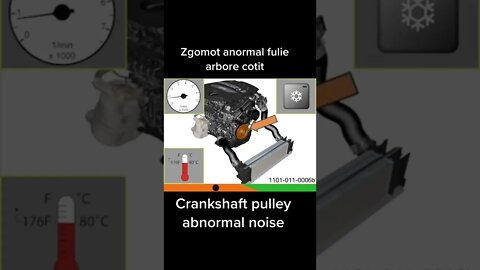 Crankshaft pulley abnormal nois on BMW