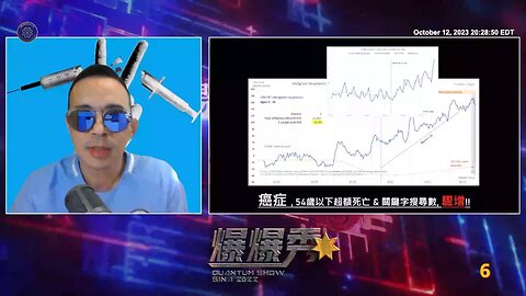 《量子爆爆秀》【第十八期】美国：疫苗后，猝死和非老年人的癌症暴增