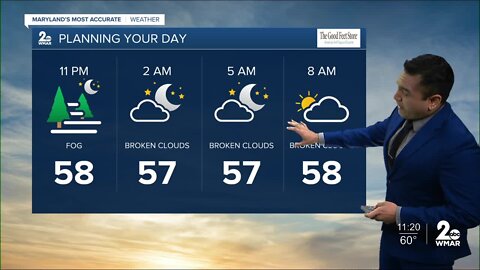 Cesar Cornejo's WMAR-2 Monday night forecast