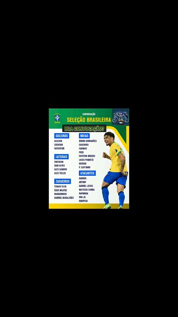 CONVOCAÇÃO DA SELEÇÃO BRASILEIRA- 13/01/2022