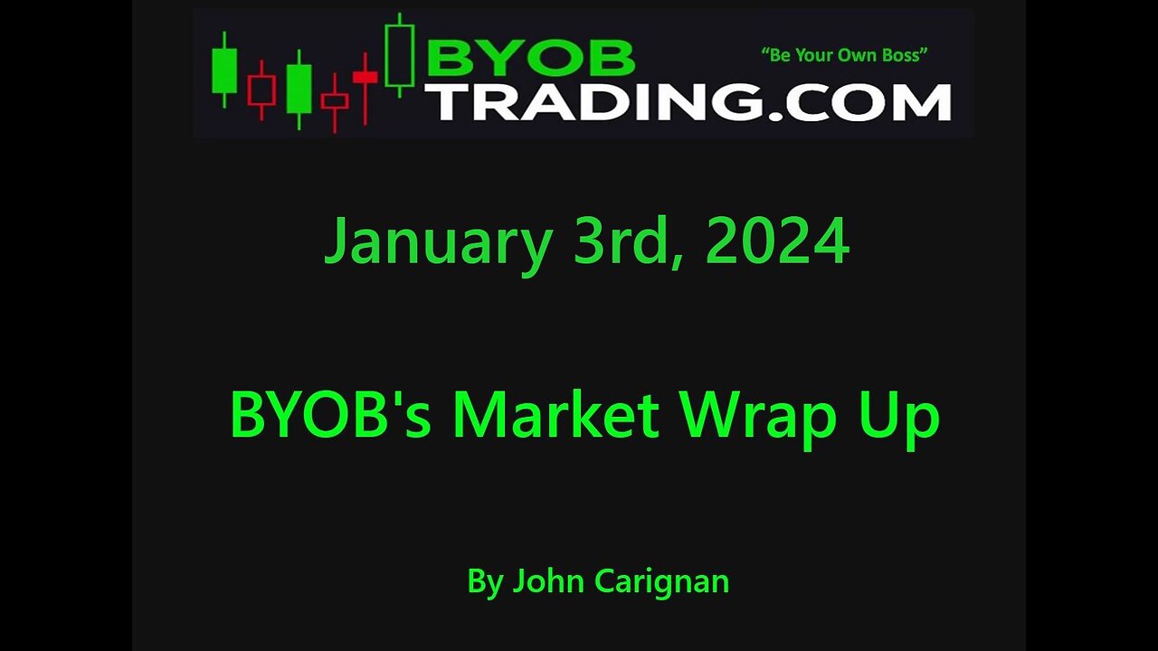 January 3rd, 2024 BYOB Market Wrap Up. For educational purposes only.