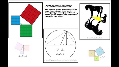 34. CPS Geometry - What is Wrong with the Cartesian Plane?