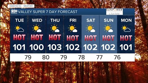 23ABC Weather for Tuesday, Aug. 2, 2022