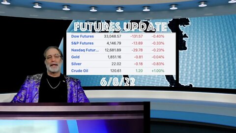 Money Chat Now (6-8-22) Food Processing Factory Burnt Down?? When Will it END???