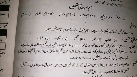 Urdu 10th Lecture 2 Grammer P I