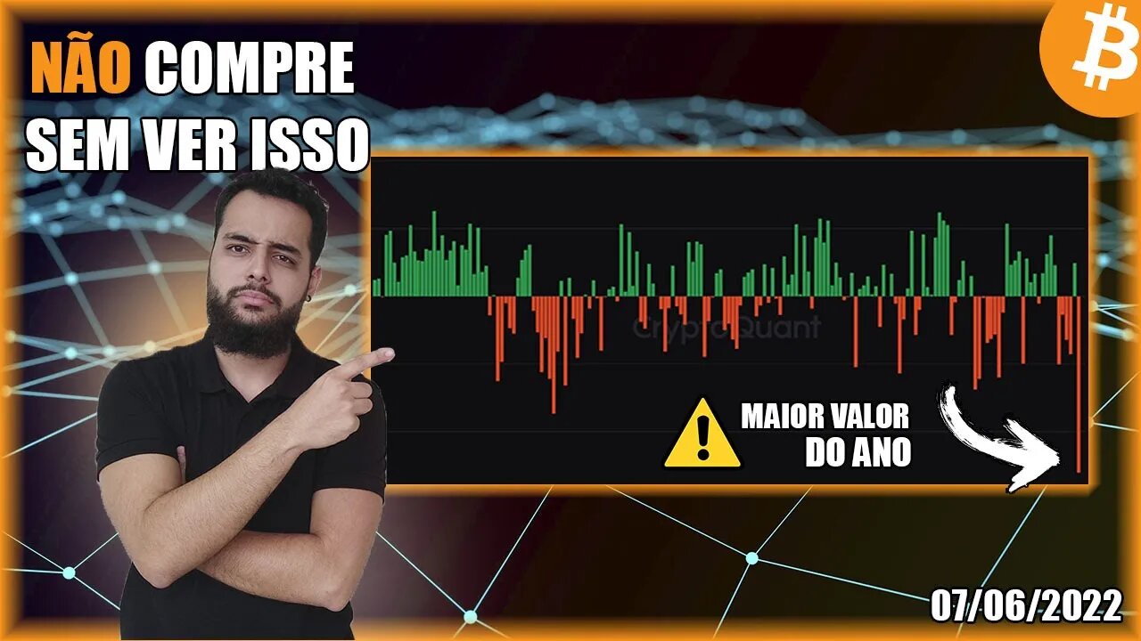 Maior Funding Rate Do ANO! Entenda COMO Isso Impacta No Preço! Análise Bitcoin (BTC) 07/06/2022