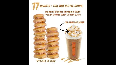 Had a question about Coffee?