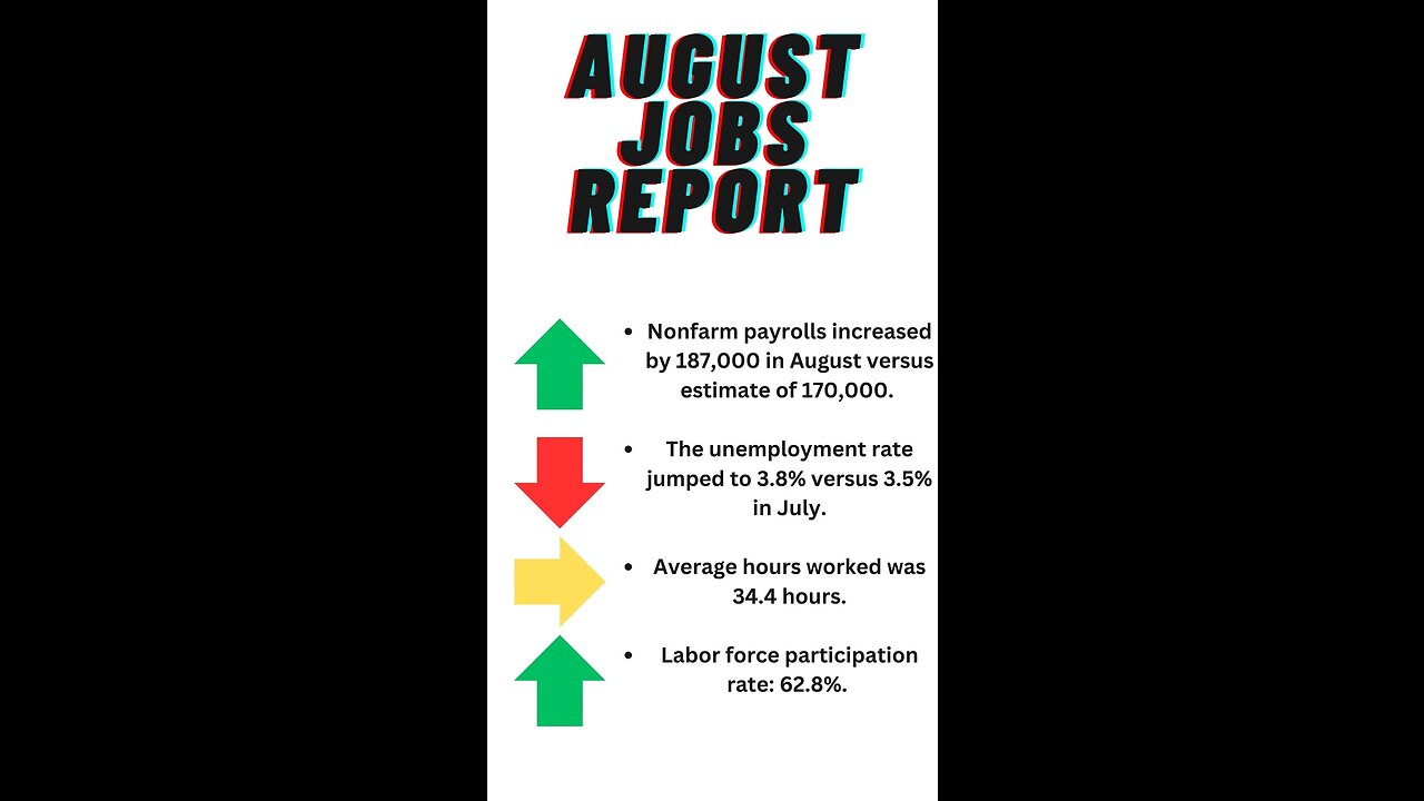 August Jobs Report