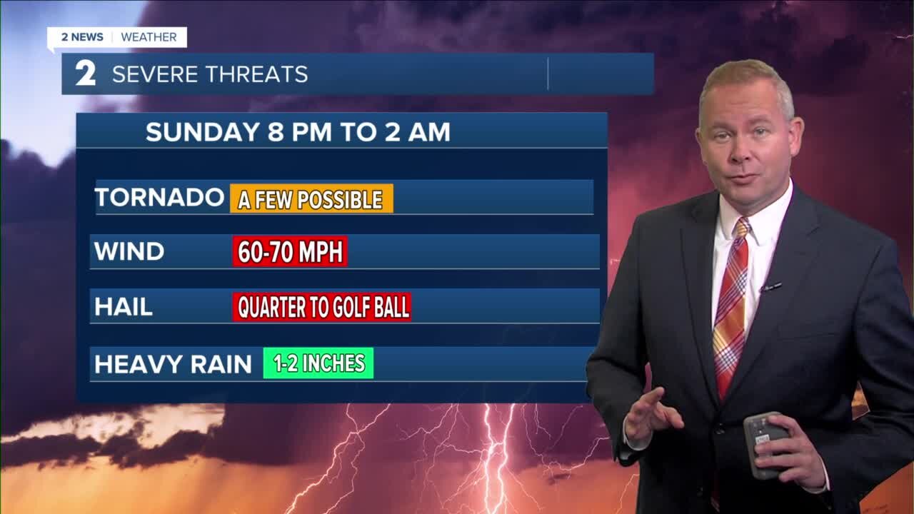 Sat. am weather