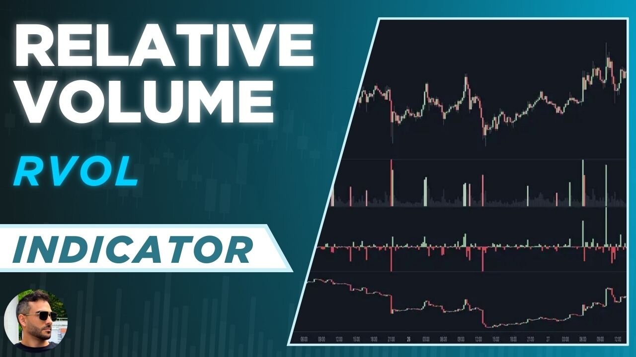 Relative Volume (RVOL) Indicator on TradingView - Improve your Trading Strategy