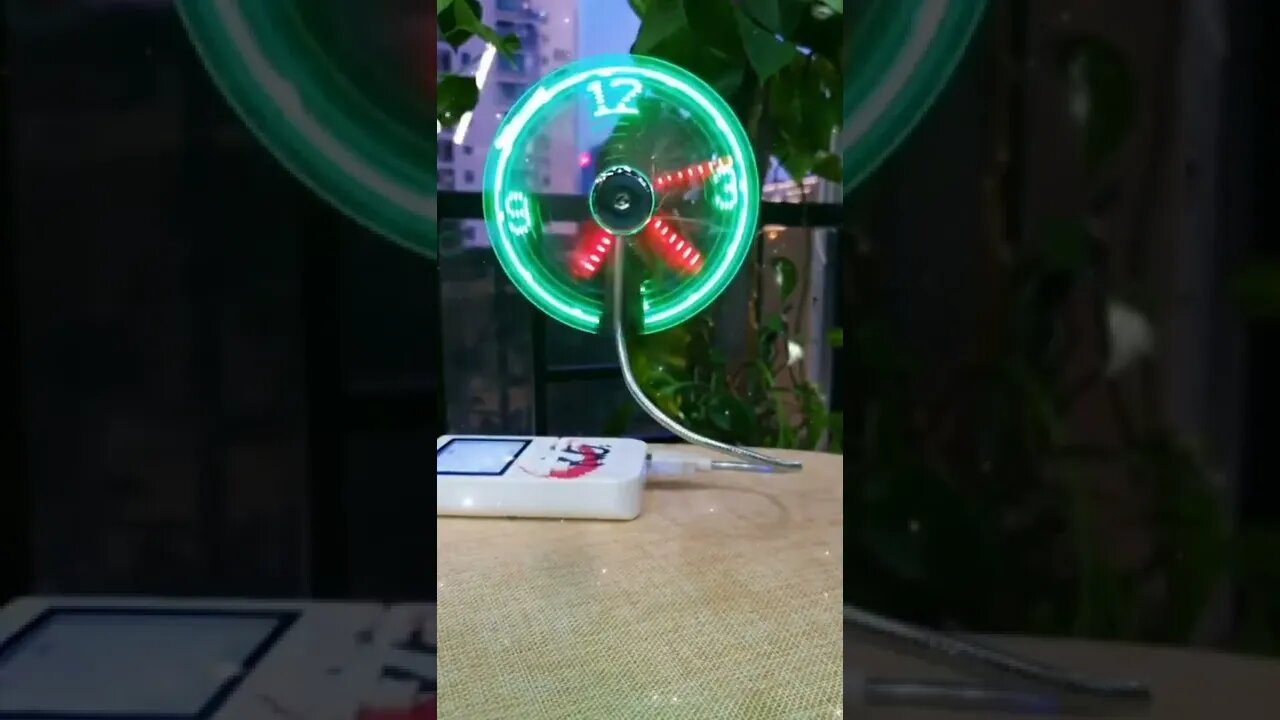 Most Popular and Trending videos in 2022(2)