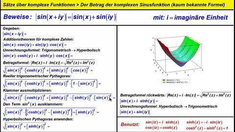 Komplexe Identitäten ►Beweis ► |sin(x+iy)| = |sin(x)+sin(iy)|